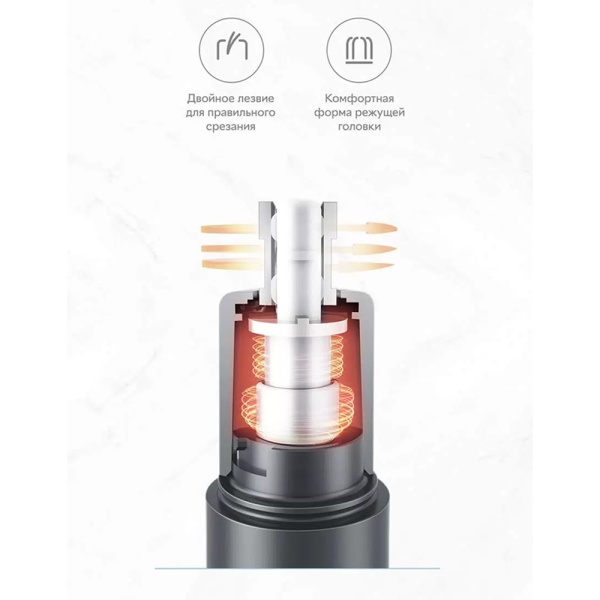 Триммер для носа ShowSee Nose Hair C1-BK, черный